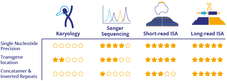 Comparison table_v3