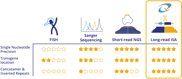 Comparison-table_v4